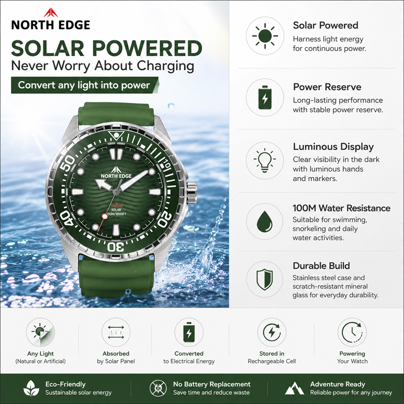 NORTH EDGE 2026 Nieuwe TRITON  - Diver Watch 300M recensie en prijs