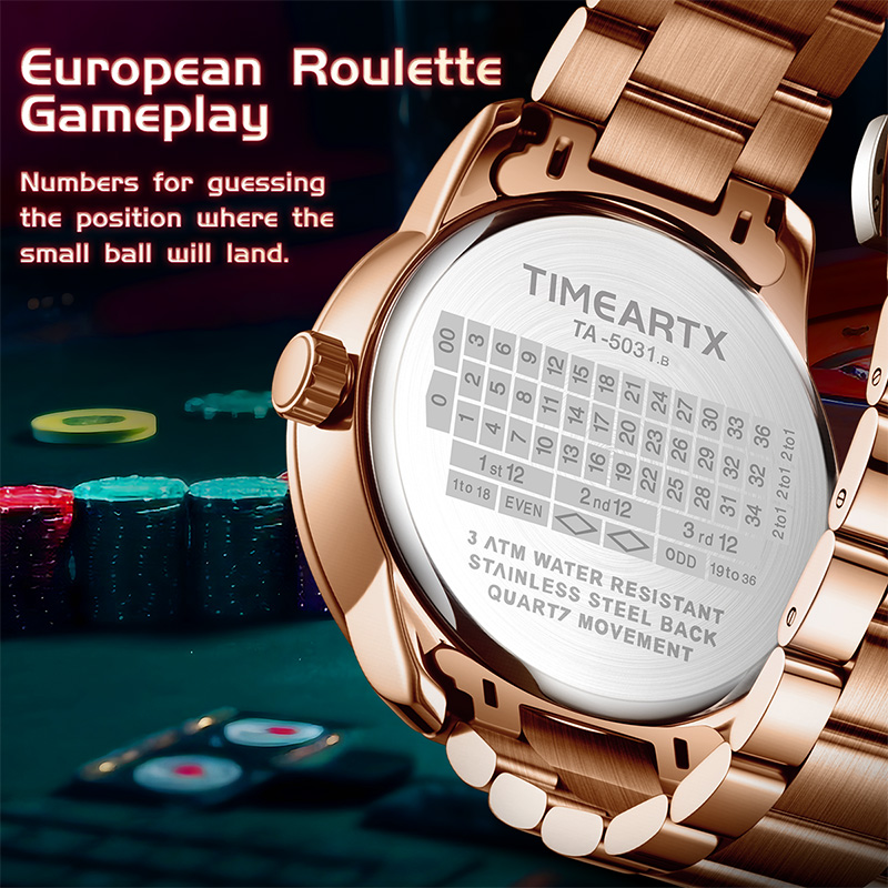 TIMEARTX Gloednieuwe luxe quar - Luxury Watch Magazine recensie en prijs